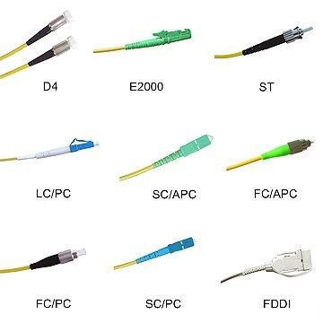 FTTH 네트워크를 위한 DIN 단일 모드 섬유 연결관 원형