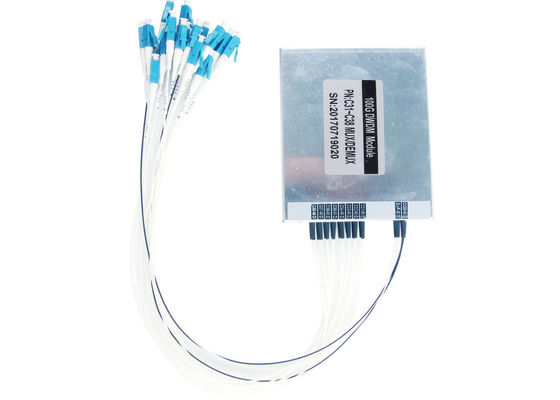 광대역 전송 100GHz ITU 채널 간격을 위한 DWDM Alu 상자 광학적인 Mux Demux 협력 업체